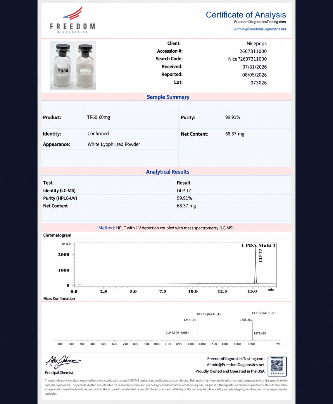 GLP-2 TZEP certificate of analysis from Freedom Diagnostics, lot 073026